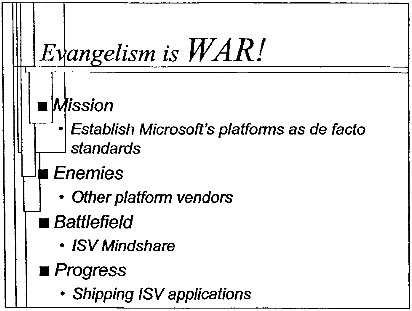 Evangelism is WAR!